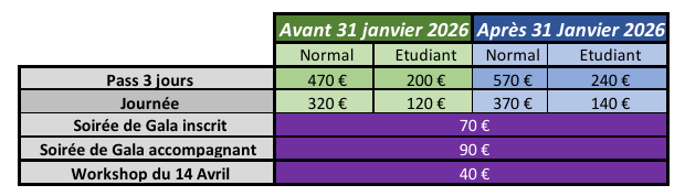 TableauTarif